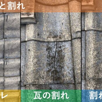 【現場レポート2】 新潟市東区物見山 S様邸：雨漏り修理工事：瓦のズレと割れ