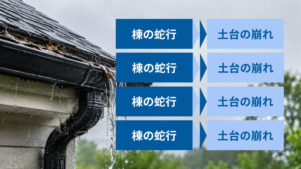 雨樋の水漏れはつなぎ目だけが原因とは限りません